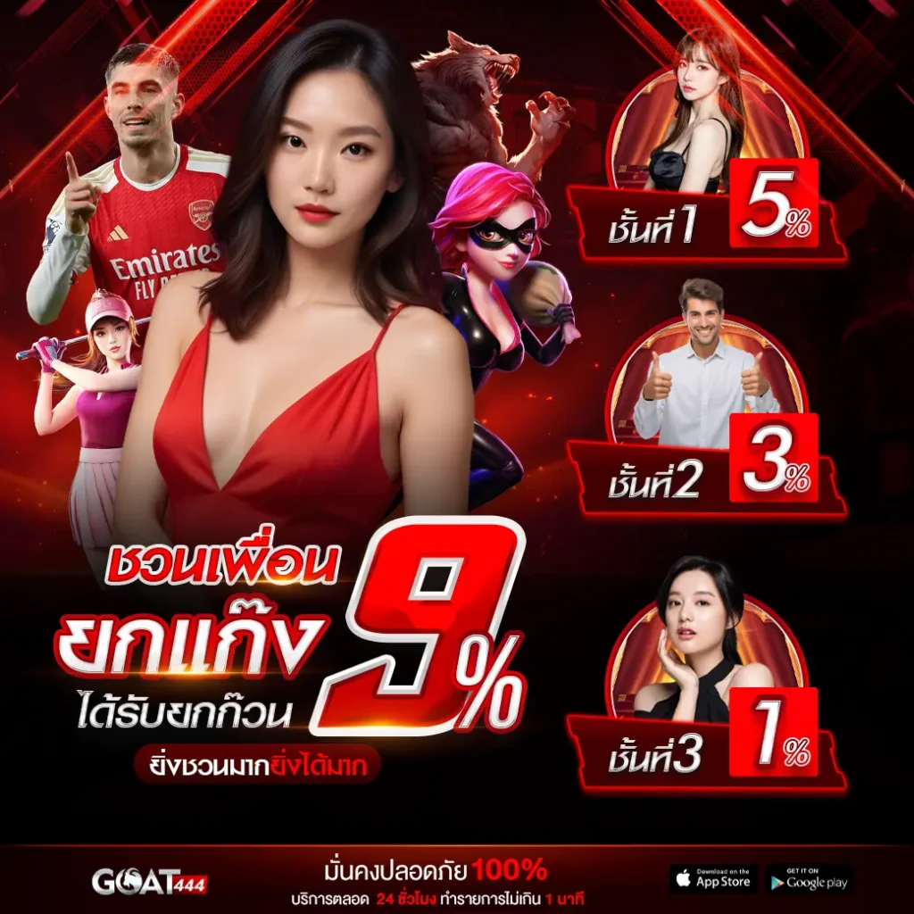 ชวนเพื่อนมาเล่นรับค่าคอมสูงสุด 0.9% จากยอดเล่นของเพื่อน