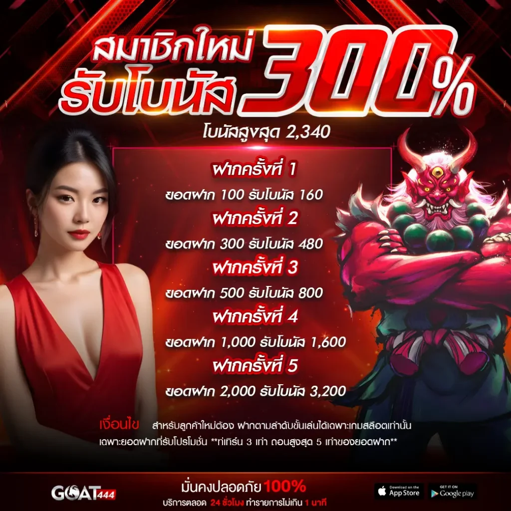 สมัครสมาชิกใหม่รับโบนัสสูงสุด 300%